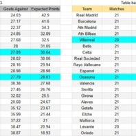 ApuestasBono – Equipo de ApuestasBono Italia