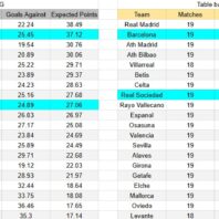 ApuestasBono – Equipo de ApuestasBono Italia