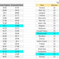 ApuestasBono – Equipo de ApuestasBono Africa