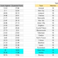 ApuestasBono – Equipo de ApuestasBono Alemania