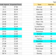 ApuestasBono – Equipo de ApuestasBono España
