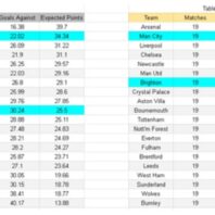 ApuestasBono – Equipo de ApuestasBono Francia