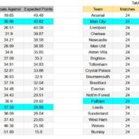 ApuestasBono – Equipo de ApuestasBono Alemania