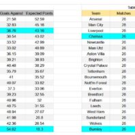 ApuestasBono – Equipo de ApuestasBono Europa