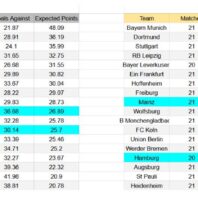 ApuestasBono – Equipo de Análisis Francia