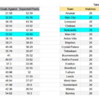 ApuestasBono – Equipo de ApuestasBono Europa