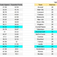 ApuestasBono – Equipo de ApuestasBono Europa