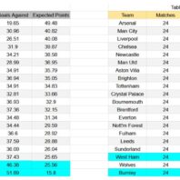 ApuestasBono – Equipo de ApuestasBono Francia