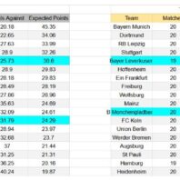 ApuestasBono – Equipo de ApuestasBono Francia