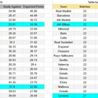 ApuestasBono – Equipo de ApuestasBono Italia