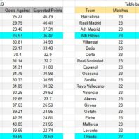 ApuestasBono – Equipo de ApuestasBono Italia