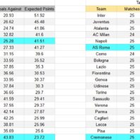ApuestasBono – Equipo de ApuestasBono Francia