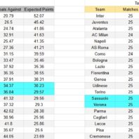 ApuestasBono – Equipo de Análisis Francia