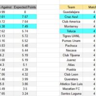 ApuestasBono – Equipo de ApuestasBono Italia