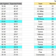 ApuestasBono – Equipo de ApuestasBono España