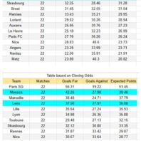 ApuestasBono – Equipo de ApuestasBono Alemania