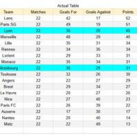 ApuestasBono – Equipo de ApuestasBono Francia