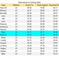 Unión La Calera contra Audax Italiano – Liga de Primera 2026