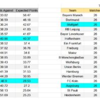 ApuestasBono Francia | Ligue 1 | Toulouse vs Paris FC