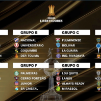 ApuestasBono Brasil | Liga Brasil | Chapecoense vs Corinthians