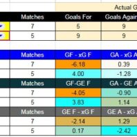 ApuestasBono | Países Bajos vs Ecuador | Amistoso Internacional 2026