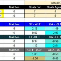 ApuestasBono Europa | Champions League | Inter vs Bodo Glimt
