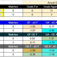 ApuestasBono Francia | Ligue 1 | Auxerre vs Rennes
