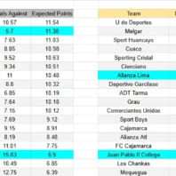 ApuestasBono Alemania | Bundesliga | Union Berlin vs Bayer Leverkusen