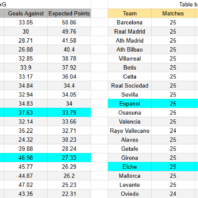 Albion vs Racing Apertura 2026