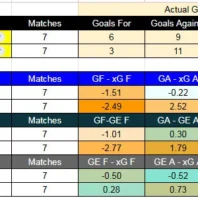 ApuestasBono Colombia | Millonarios vs Fortaleza | Liga BetPlay 2026