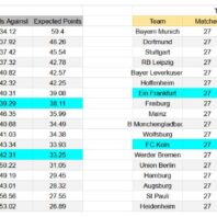 ApuestasBono Perú – Alianza Atlético vs Tigre