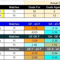 ApuestasBono Alemania | Bundesliga | FC Köln vs Borussia Dortmund