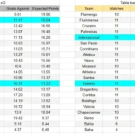 Apuestas Bono Liga MX México León vs Juárez