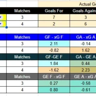 ApuestasBono España | LaLiga | Elche vs Espanyol