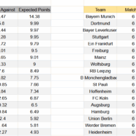 Redacción ApuestasBono Brasil