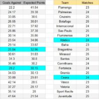 Redacción ApuestasBono México