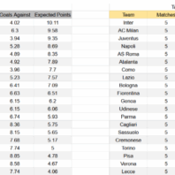 Redacción ApuestasBono Argentina
