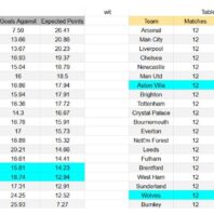 ApuestasBono – Equipo de ApuestasBono MX