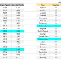 ApuestasBono Argentina