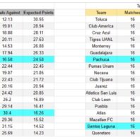 Redacción ApuestasBono España