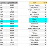ApuestasBono – Equipo de ApuestasBono Bolivia
