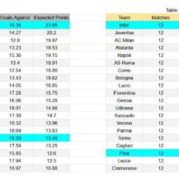 ApuestasBono – Equipo de ApuestasBono Bolivia