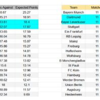 Redacción ApuestasBono LATAM
