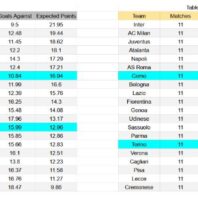 ApuestasBono – Equipo de ApuestasBono Argentina