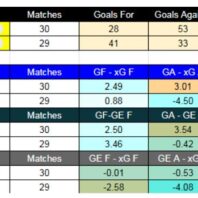 ApuestasBono – Equipo de ApuestasBono