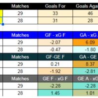Alianza Universidad contra Juan Pablo II