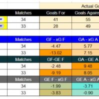 ApuestasBono - Equipo de ApuestasBono México