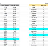 Redacción ApuestasBono LATAM