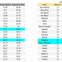 ApuestasBono España