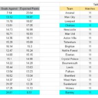 ApuestasBono – Equipo de ApuestasBono Latinoamérica